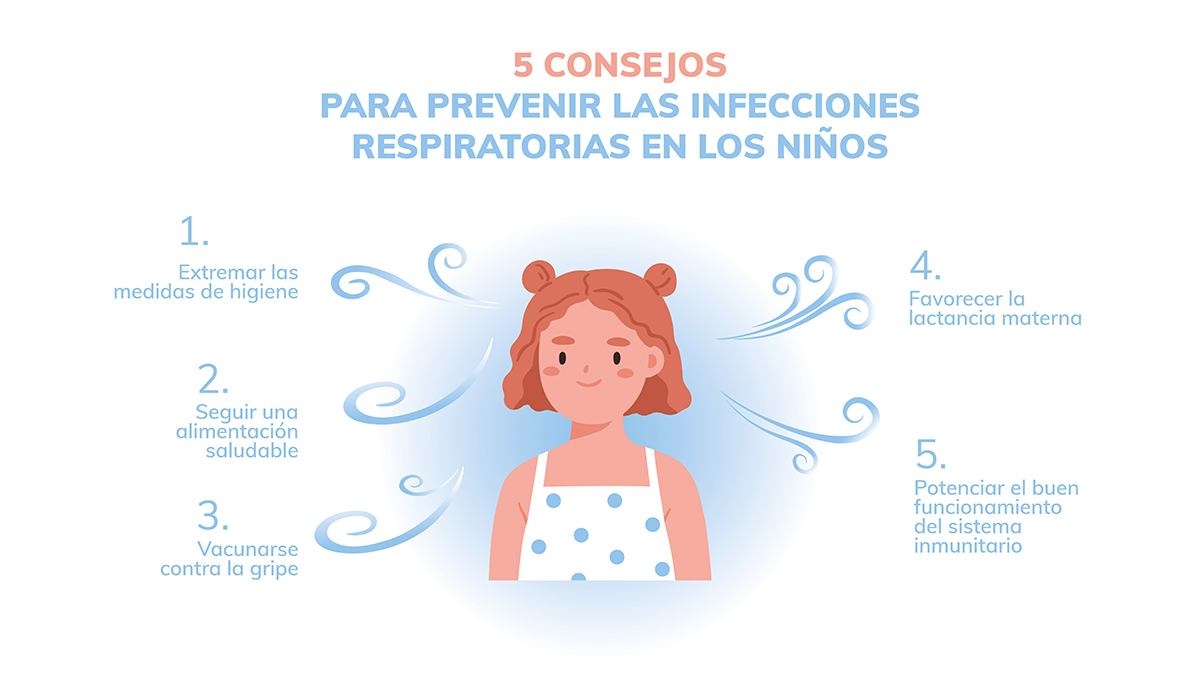 Salud Infantil : Laboratorios Viñas. Ciencia Para Tu Vida.